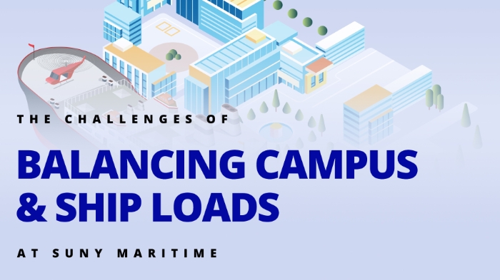 Video thumbnail containing the text, Balancing Campus & Ship Loads at SUNY Maritime