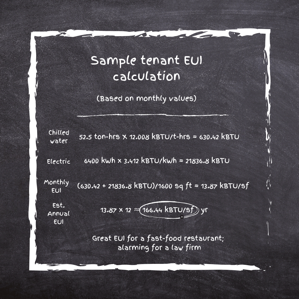 Fix to previous image, that mistakenly used "ton/hrs"