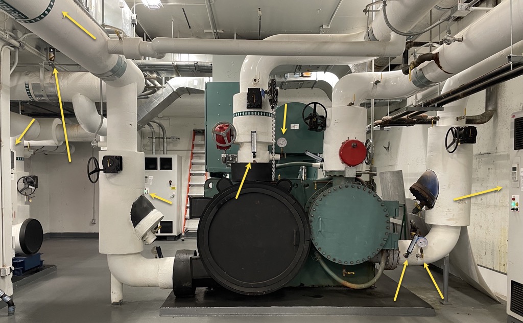 An energy plant offers many options for places to improve your "stroke.” What actions are worth the effort and which offer only fractional gains?